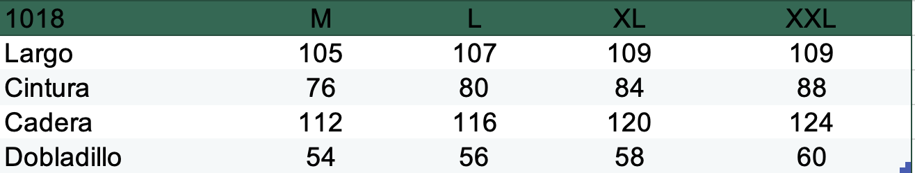 reondeu-guia-de-tallas-1018 Pantalón Cargo Camuflaje Reondeu - Imagen 4