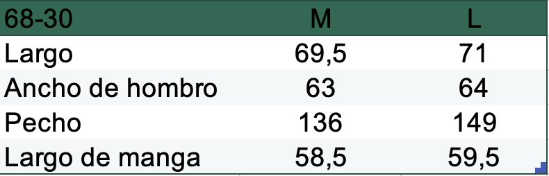 reondeu-guia-de-tallas-68-30 Chaqueta vaquera oversize Reondeu con logo trasero - Imagen 4